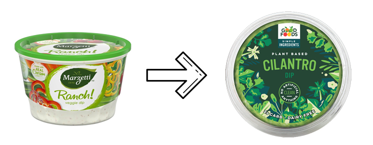 Container of Marzetti Ranch dip next to an arrow pointing to Good Foods plant based cilantro dip.