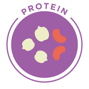 Pick Your Protein Logo